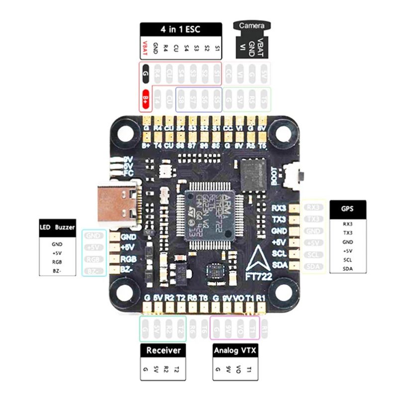 Контроллер полета ABXE-F722 с  – обзор и цена Fpv Drone Flight Controller